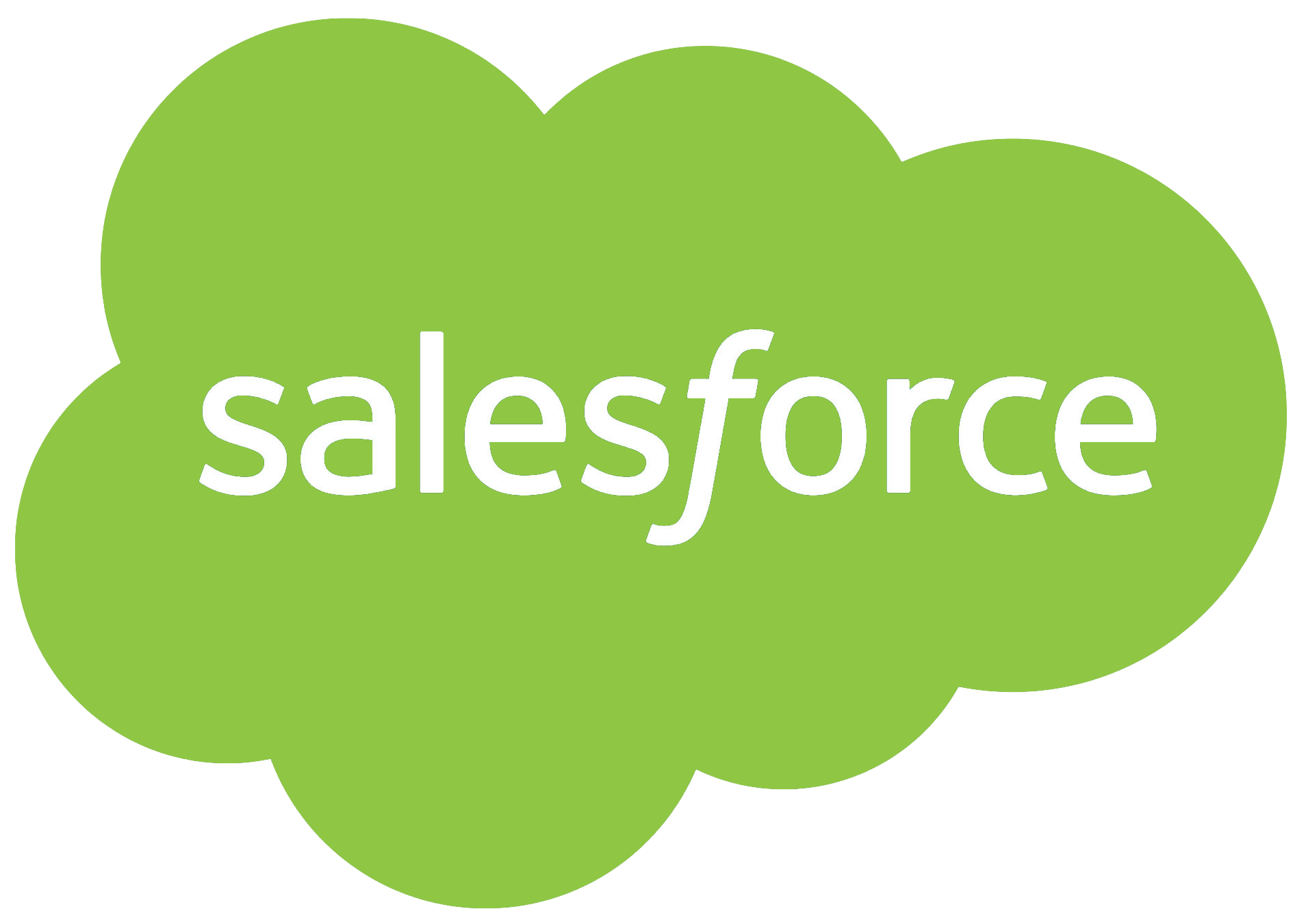 sales force text